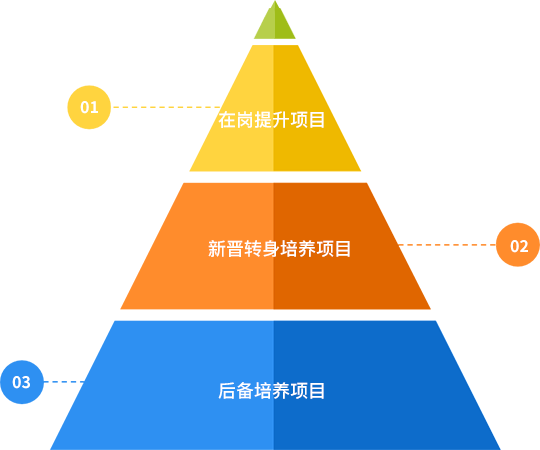 xz17.png?v=v1.1 pg电子游戏(试玩)官方网站-APP下载